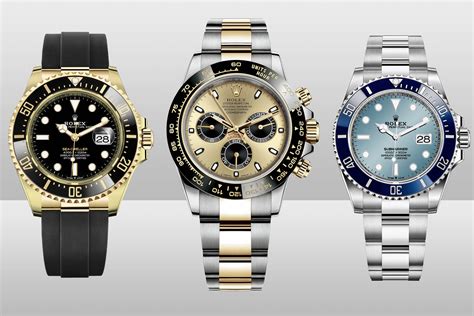 rolex 2021 model|new Rolex submariner 2021.